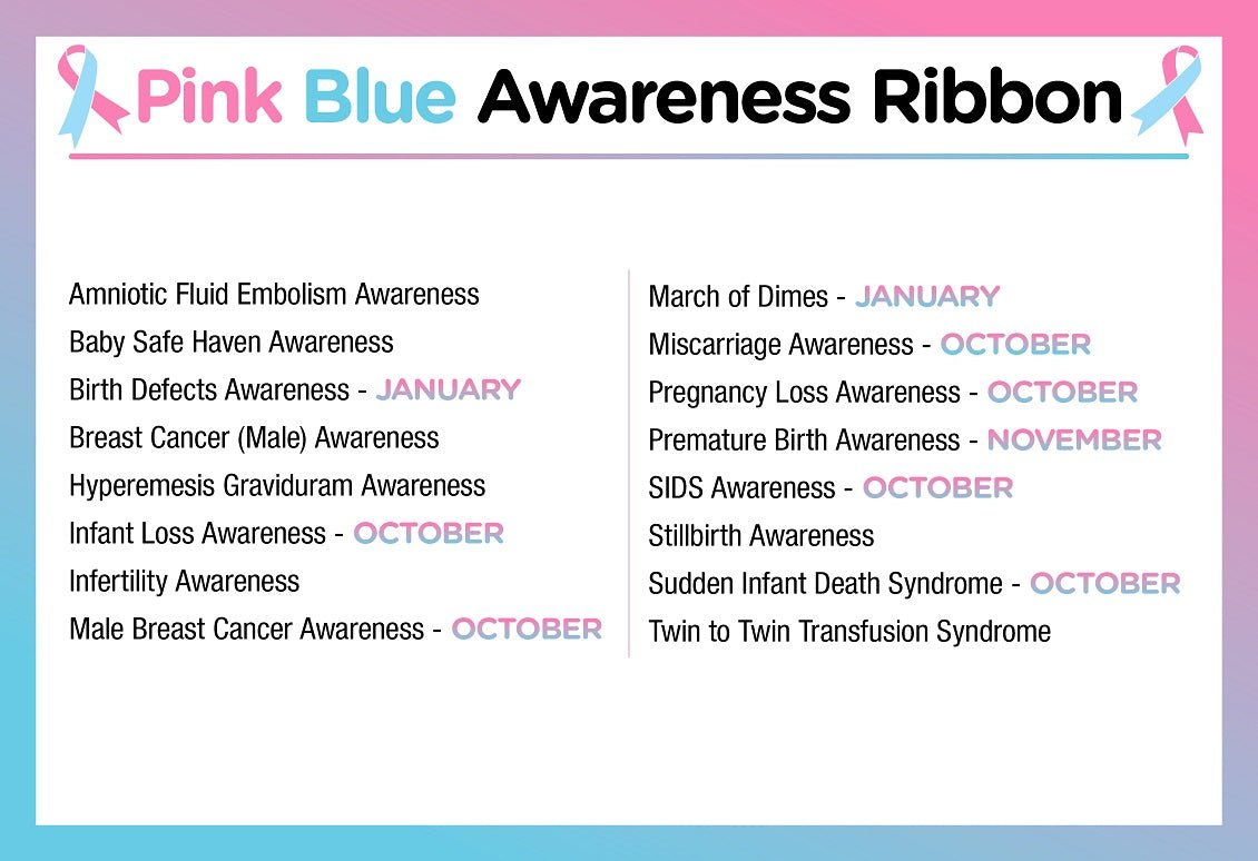 Adult Pink & Blue Silicone Bracelet Wristbands - Fundraising For A Cause
