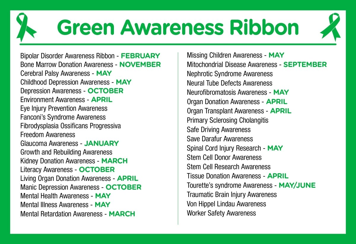 Adult Green Awareness Silicone Bracelet Wristbands - Fundraising For A Cause