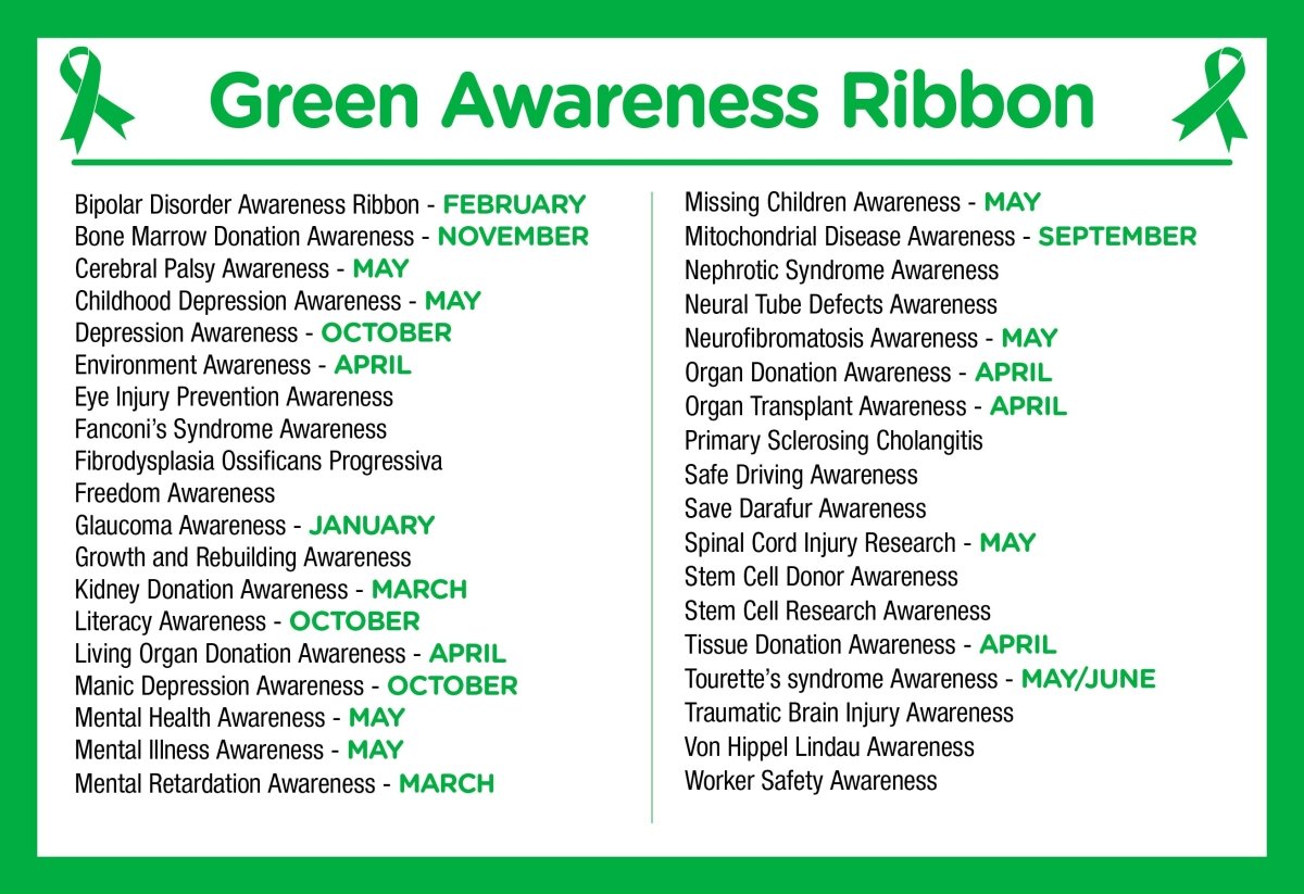 25 Pack Satin Green Ribbon Awareness Pins (25 Pins) - Fundraising For A Cause