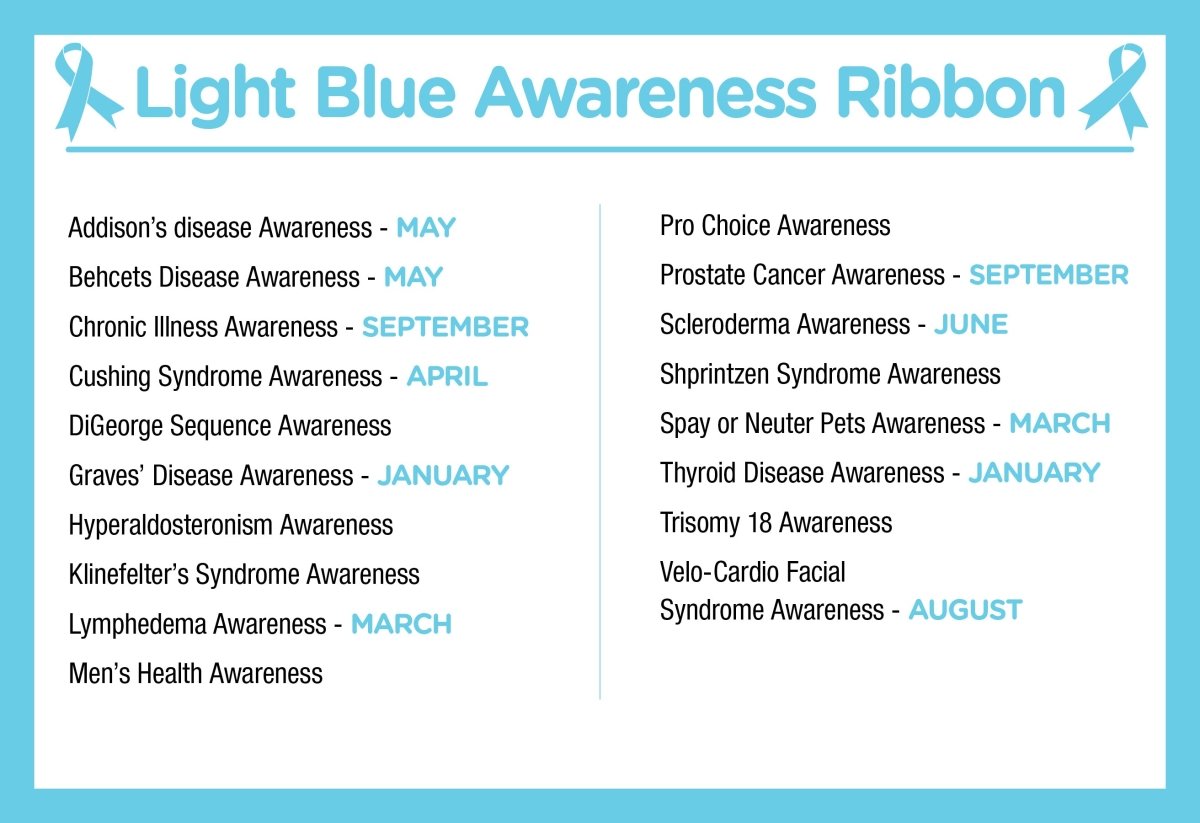 25 Pack Satin Light Blue Awareness Ribbon Pins (25 Pins) - Fundraising For A Cause