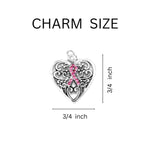 Pink Ribbon Hope Strength Courage Bracelets - Fundraising For A Cause