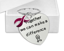 Load image into Gallery viewer, Multiple Myeloma Awareness Key Chains - Fundraising For A Cause